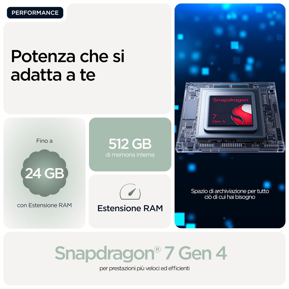 Smartphone Motorola Edge 70 5G 6,67" Octa Core 12 GB RAM 512 GB Green