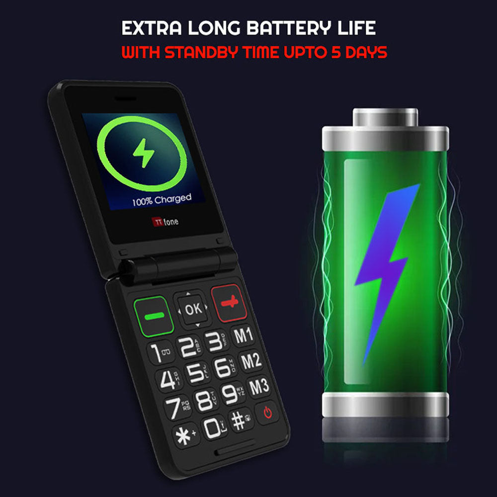 Returned Resale - TTfone TT660